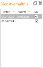 Tabelle der Dienstverhältnisse rechts oben. cpu-informatik.at