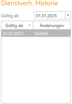 Tabelle der Dienstverhältnishistorie rechts unten im Untermenü: "Allgemein, "Finanzamt Gemeinde" und "Fixbezüge". cpu-informatik.at