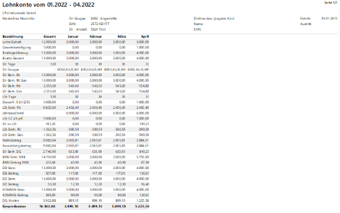 Lohnkonto cpu-informatik.at