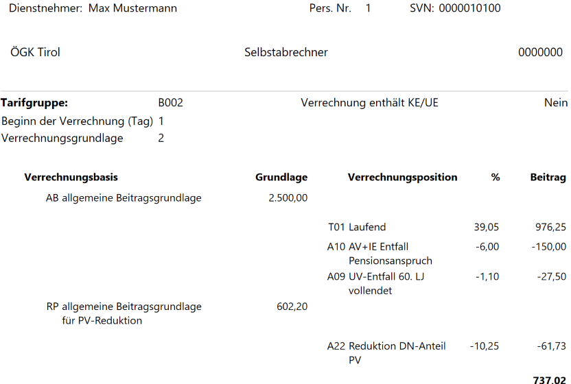 PV-Reduktion cpu-informatik.at