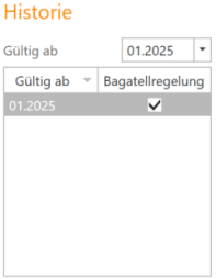 Historie cpu-informatik.at